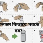 একটি হাতের তালুতে ধরা একটি সিল করা কনডমের প্যাকেট, যা কনডম কিভাবে পরতে হয় বিষয়ক একটি ব্লগের প্রধান চিত্র হিসেবে ব্যবহৃত হচ্ছে। পেছনের আবছা যুগলটি নিরাপদ এবং সচেতন যৌন আচরণের প্রতীক।